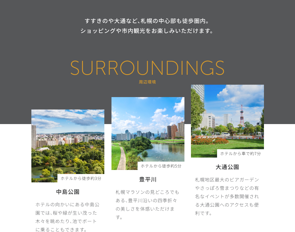 周辺環境の紹介